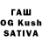 Ecstasy MDMA Dascha Mostova